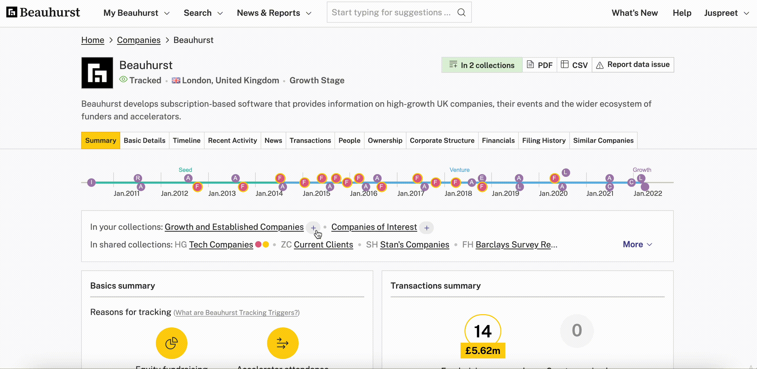 See what your colleagues are interested in